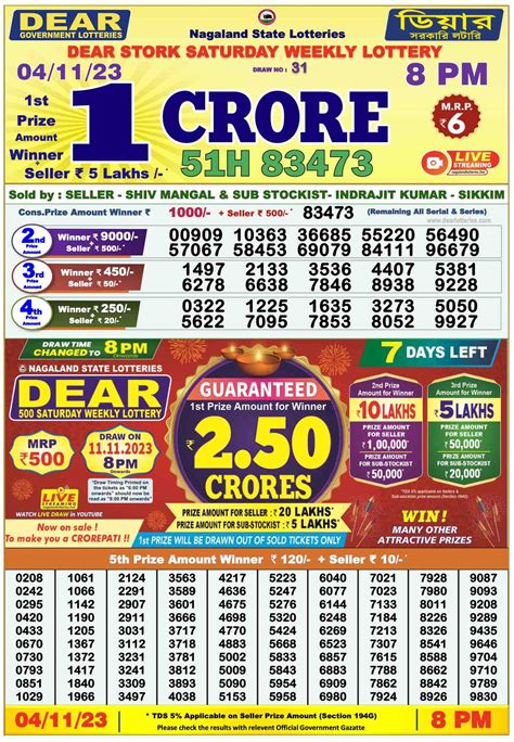 lottery sambandh sex|Read Sex Lottery .